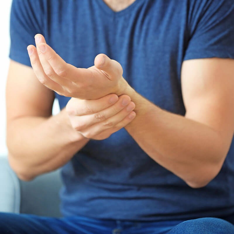 Hand and Wrist